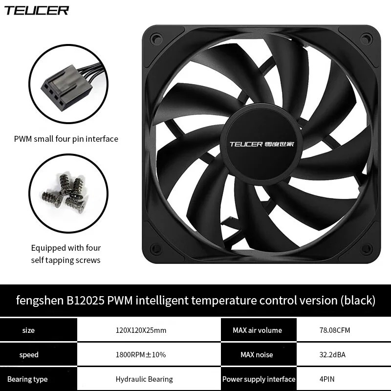 Teucer 12cm Chassis Fan PWM Co - Pc Water Cooling ulasan dan harga